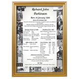 Decade To Remember - Personalised Birthday Print