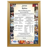 Decade To Remember - Personalised Birthday Print