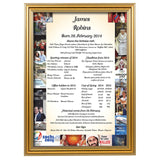 Decade To Remember - Personalised Birthday Print