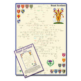 Royal Scotland Wallchart